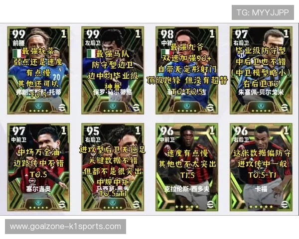 实况足球中最具性价比的球星推荐，你不容错过的超值选择